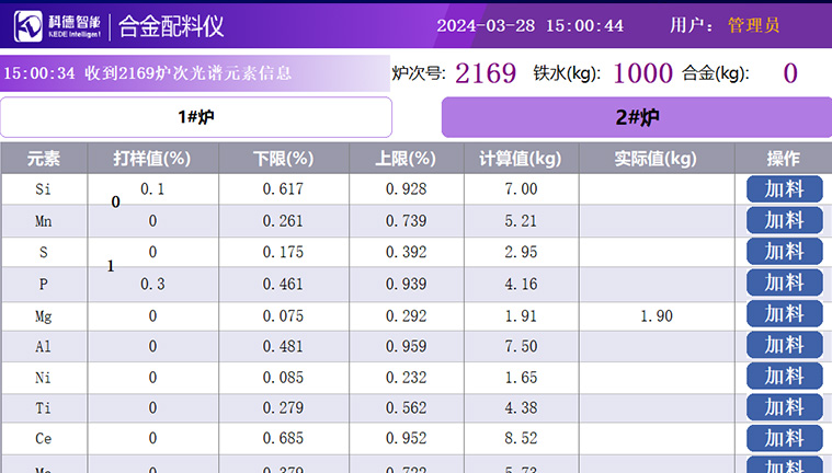 玫德集團(tuán) 智造60?年 暢銷140?國(guó)