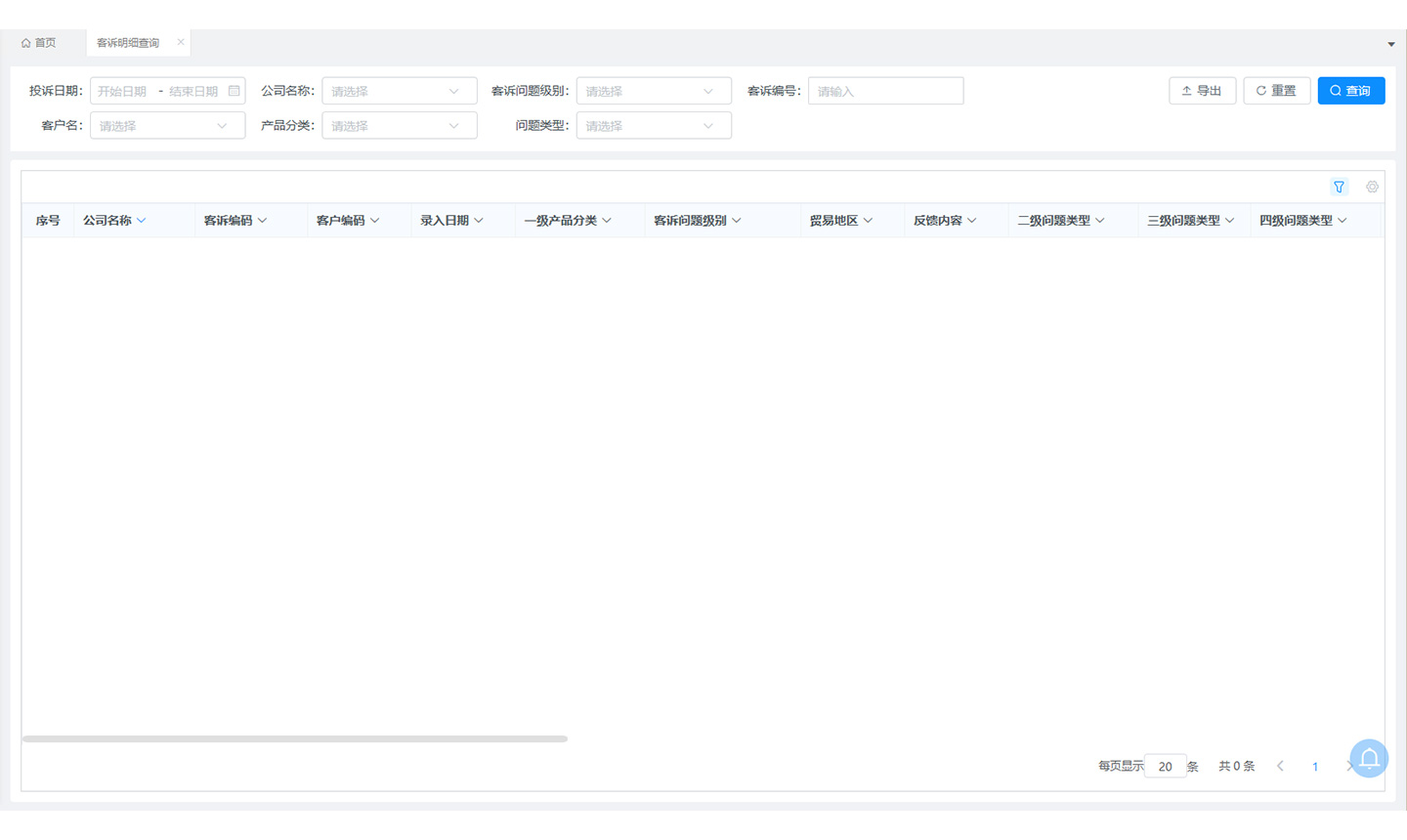 團(tuán)隊(duì)協(xié)同分析信息對(duì)等